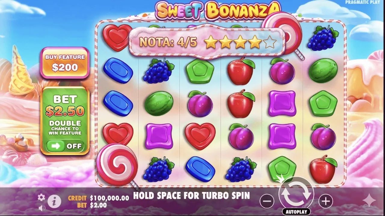 Recenzie Sweet Bonanza - Ce trebuie să știi